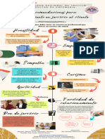 Infografia - Recomendaciones para Entrenamiento en Servicio Del Cliente