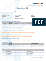 Consulta de CNH: Infrações em Prazo de Defesa Prévia