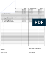 Data Laporan Pengaduan Harian 23022023