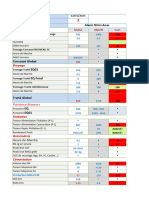 Rapport Du Poste TRAITEMENT