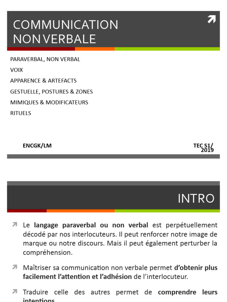 Communication Non Verbale Essentielle | PDF | Communication non verbale ...