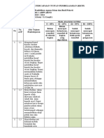 KKTP KLS 1 Kurikulum Merdeka