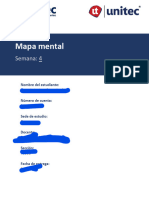 S4 - Mapa Mental