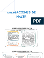 2.2. Obligaciones de Hacer