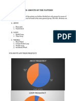 Pident Midterm Module 1.6