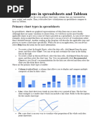 Visualizations in Spreadsheets and Tableau