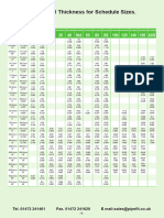 Schedule Chart