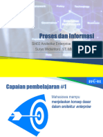 Si402 p04 Proses Dan Informasi