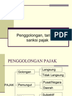 Materi 2.2 Penggolongan Tarif Dan Sanksi Pajak