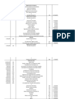 Actividad Temas 1 y 2 (2 Parte) Regularización de Gastos e Ingresos y Asiento de Cierre