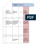 Lakip Perjanjian Kinerja Format Kanwil