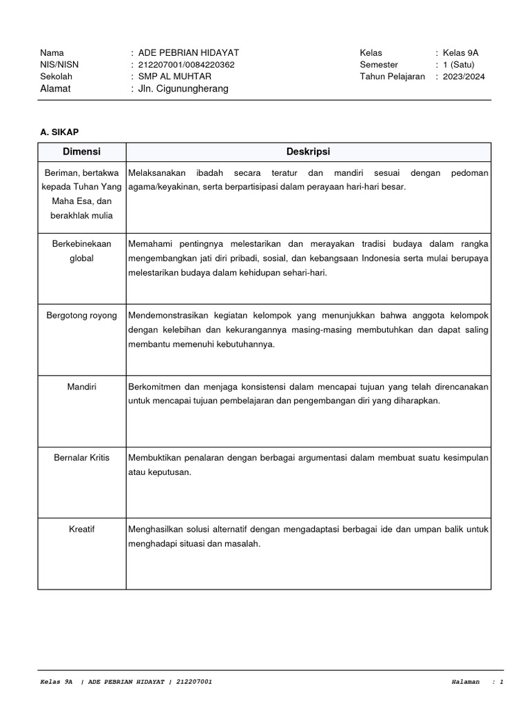 Rapor_Kelas 9A_20231 | PDF