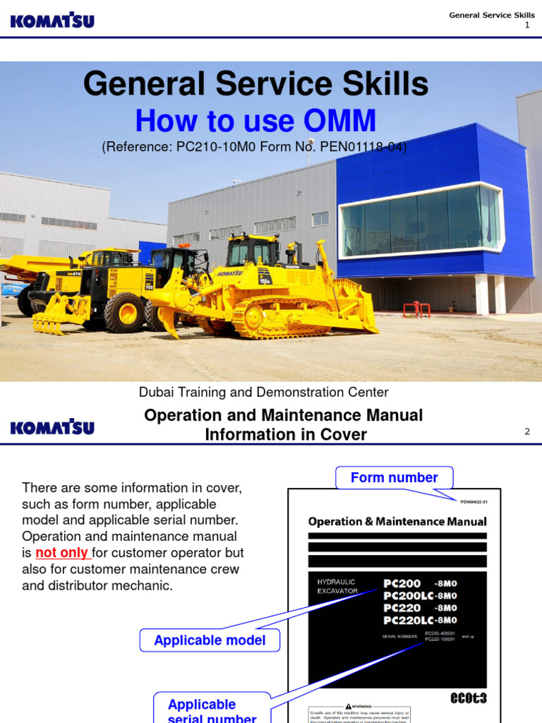 OMM 2020 Overview and Safety Guide | PDF