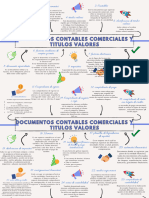 Mapa Mental Contabilidad