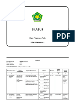 Silabus Fiqh Kelas 1 Semester 2 Mim Karanganyar 2013 2014