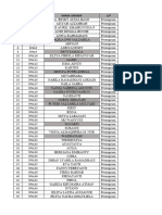 Format Upload Peserta