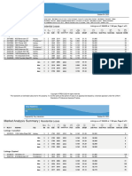 Rental Comps