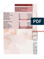 b200200495 - Kelas I - Analisis Sumber Dan Penggunaan Dana