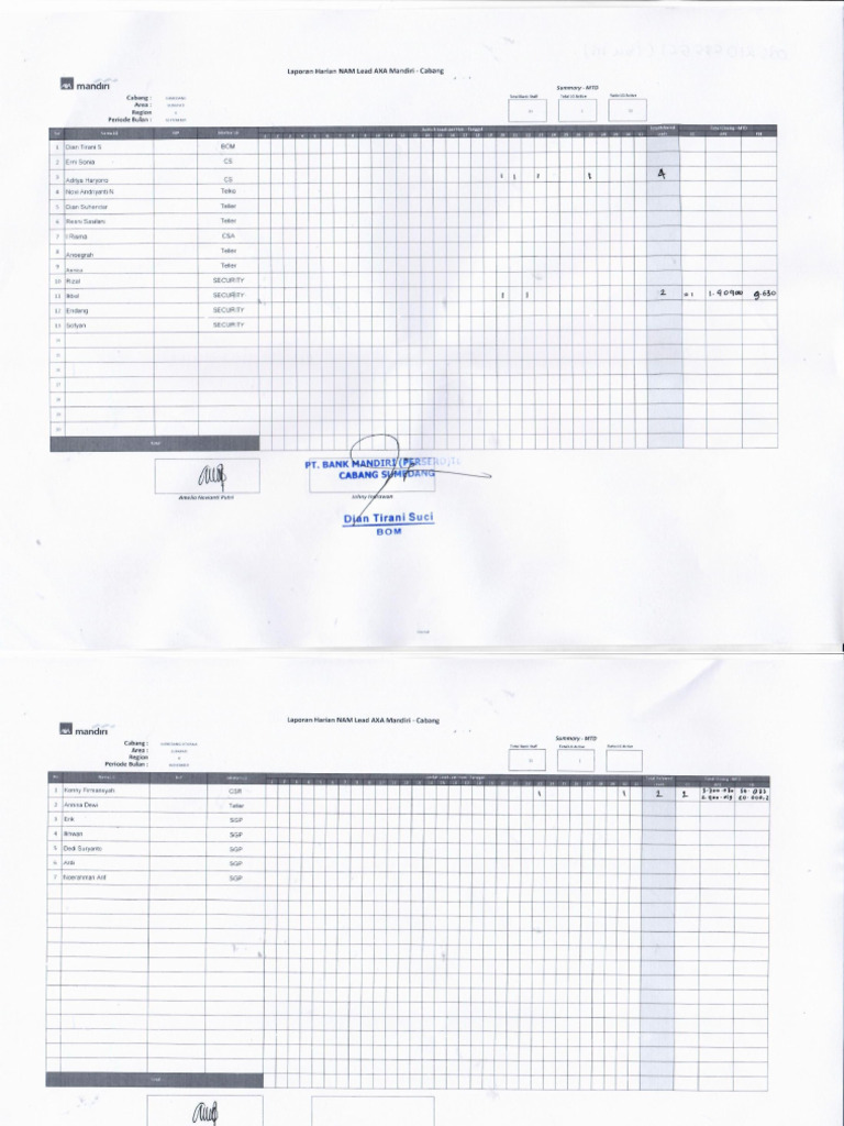 lg-tracker-dan-pipeline-27-nov-1-des-2023-amelia-putri-pdf