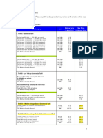 Tariff Rate Final 01.jan.2014