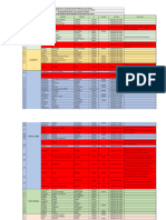 Lista Beneficiarios Pma Observados