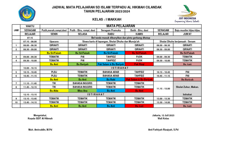 JADWAL PELAJARAN KELAS I | PDF