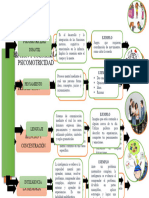 Mapa Conceptual1