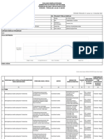 Rencana SKP 2022 - 198907172019031001