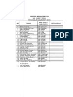 Daftar Nama Peserta Ujk 5 Nov 2023