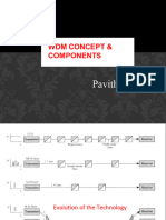 Unit7 WDM Concept and Components