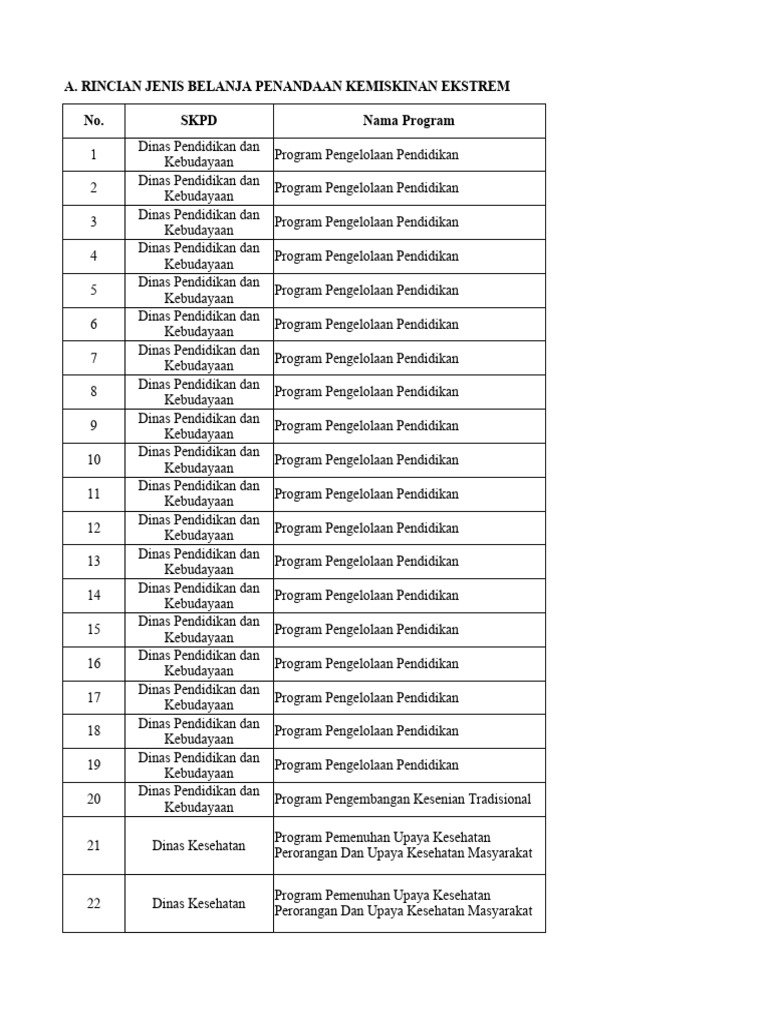 C2 4c C2 4 3c 12 C 2