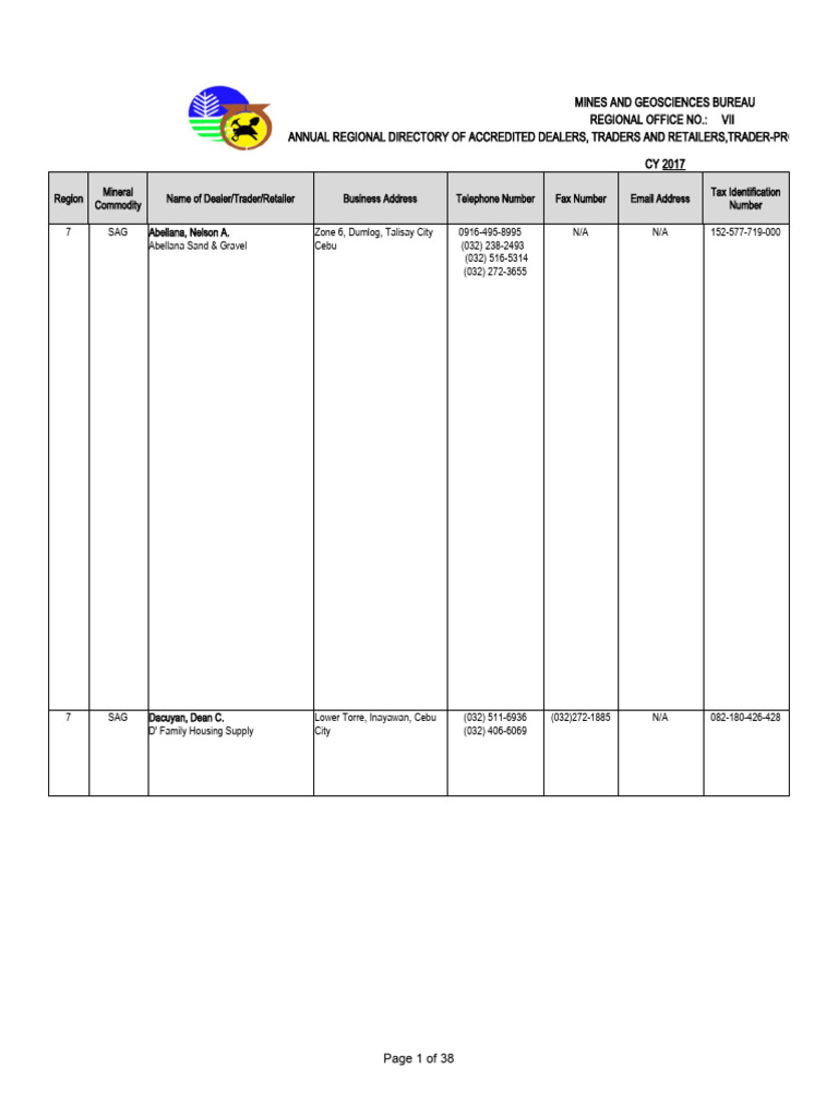 Accredited Dealers and Retailers Directory | PDF | Natural Materials