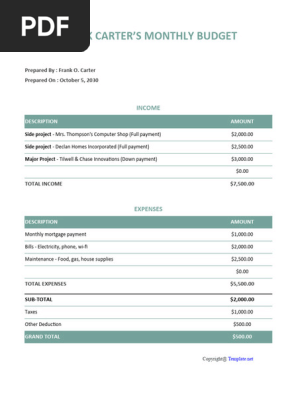 Free Sample Freelance Budget Template