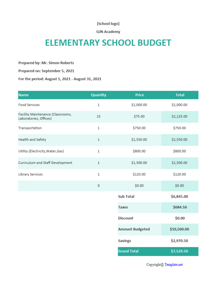 free-sample-elementary-school-budget-template-pdf
