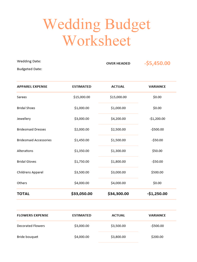 Free Printable Wedding Budget Worksheet Template A4 | PDF | Bridesmaid ...