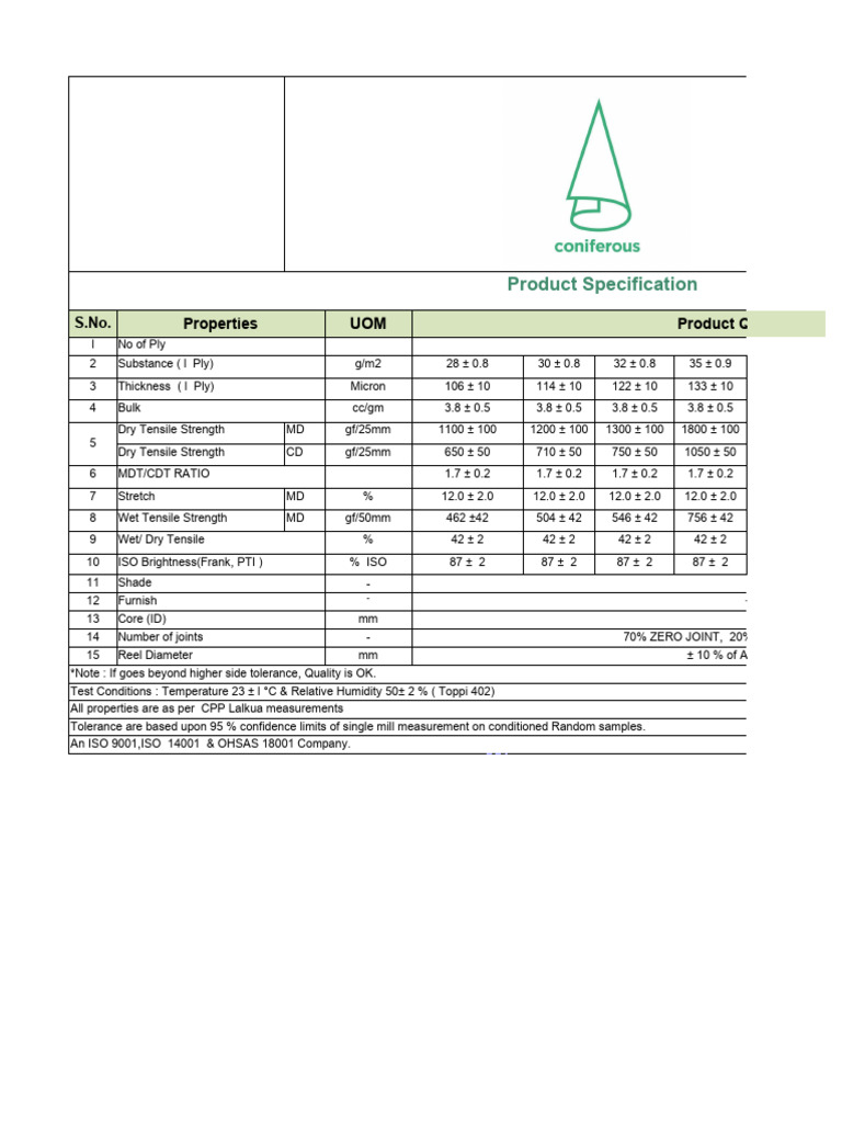 Specifications For Tuff Care | PDF | Mechanical Engineering | Building ...