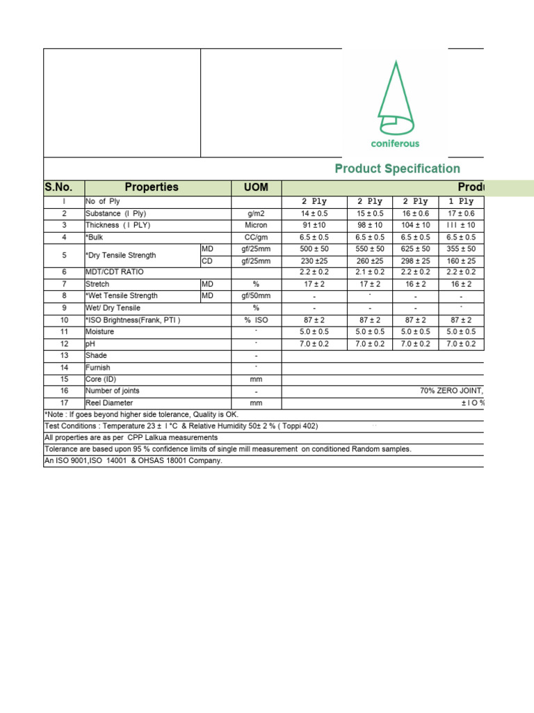 Specifications For Toilet I | PDF | Engineering Tolerance | Metrology