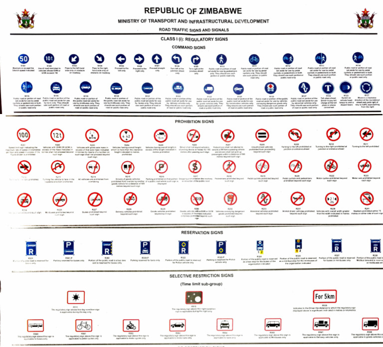 Traffic Signs (New) | PDF | Road | Intersection (Road)