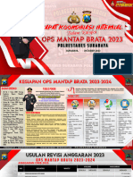 Rev. Rakord Internal Ops Mantap Brata 2023-2024