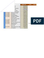 Tid Details of Shareholders