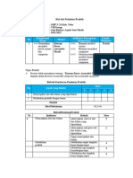 Kisi-Kisi Penilaian Praktik