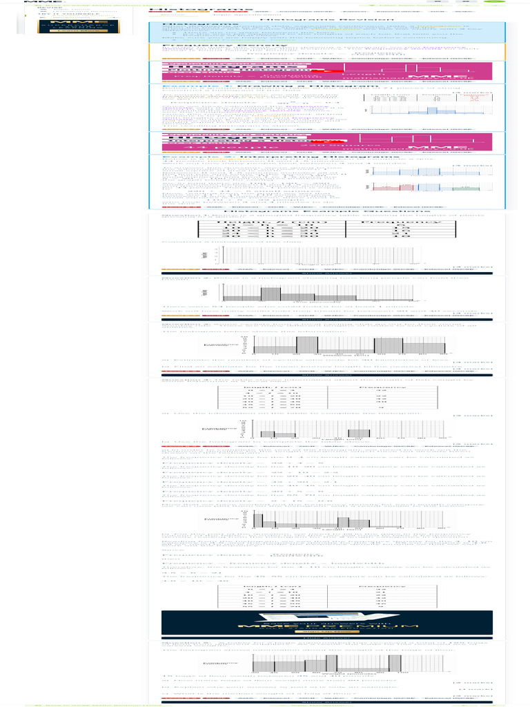 GCSE Histograms Revision Worksheets | PDF | Histogram | Student ...