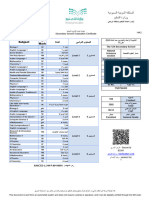 Baladiya Card | PDF