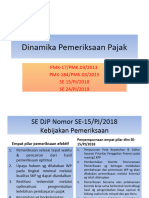 Dinamika Pemeriksaan Pajak: PMK-17/PMK.03/2013 PMK-184/PMK.03/2015 SE 15/PJ/2018 SE 24/PJ/2019
