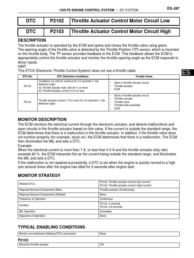 DTC P2102 Throttle Actuator Control Motor Circuit Low DTC P2103 Throttle Actuator Control Motor