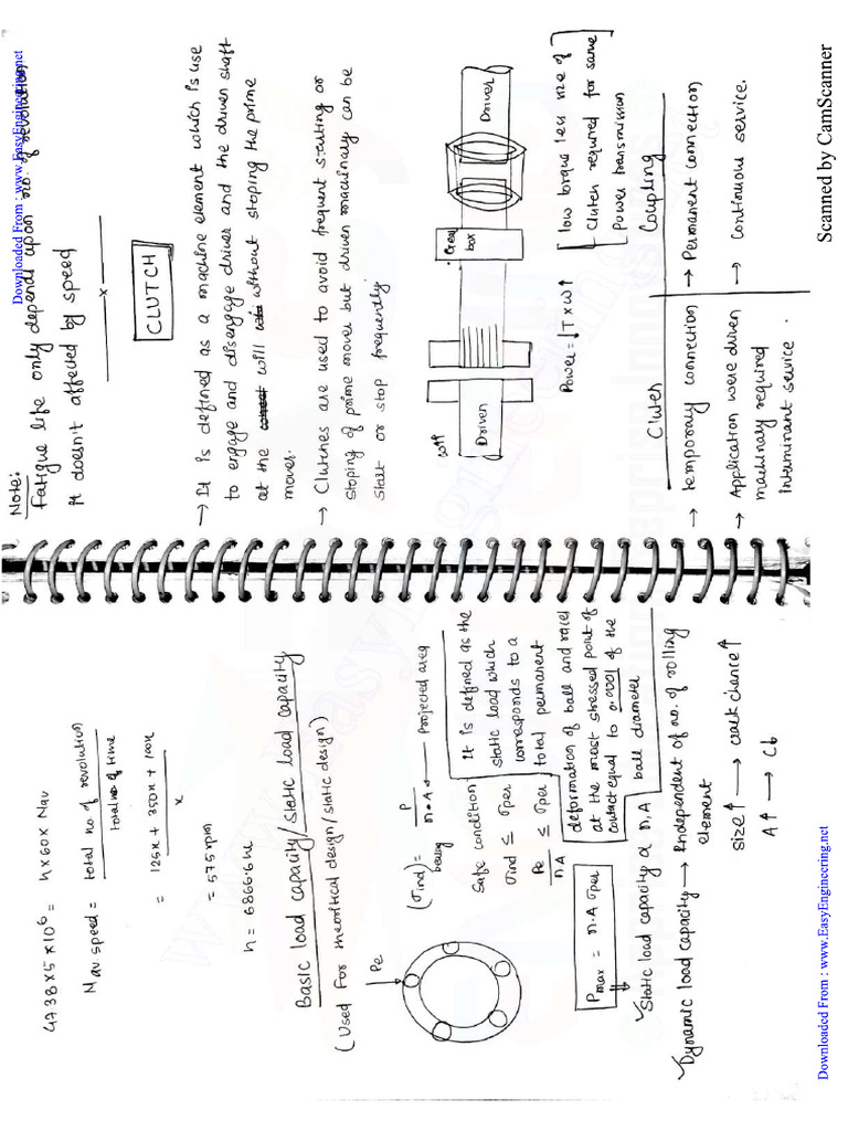 Clutch and brakes PDF