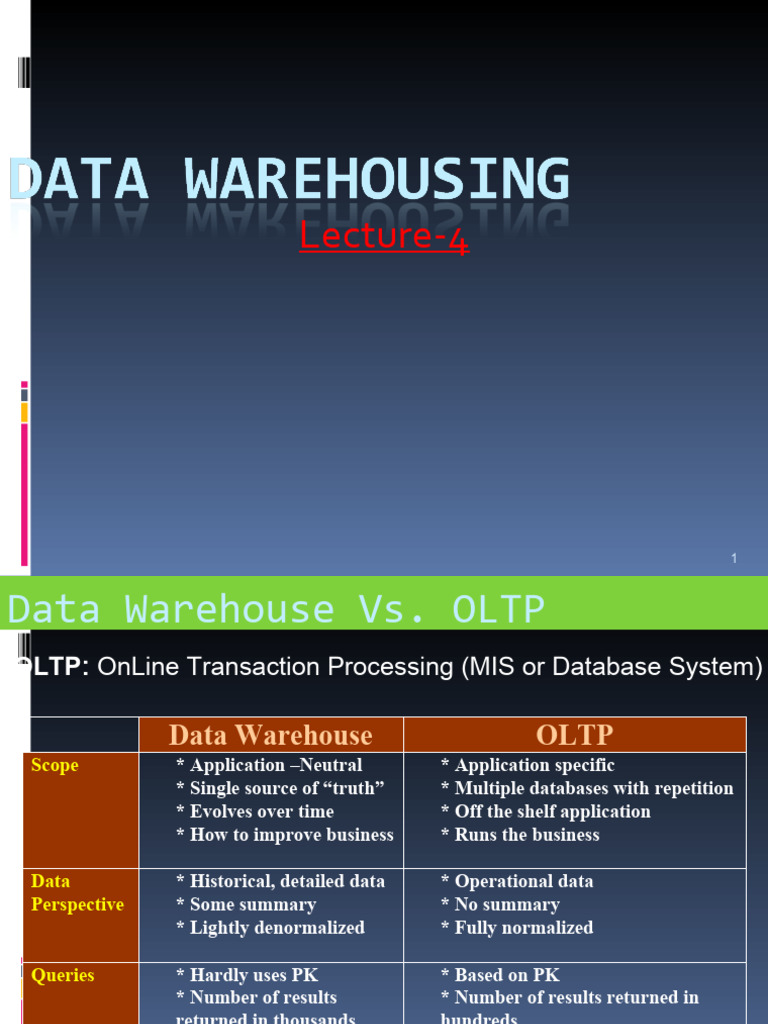 Lecture 4 | PDF | Data Warehouse | Information Retrieval