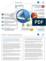 DS-1 Contract Management - W