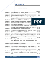 05 - Daftar Gambar Vip