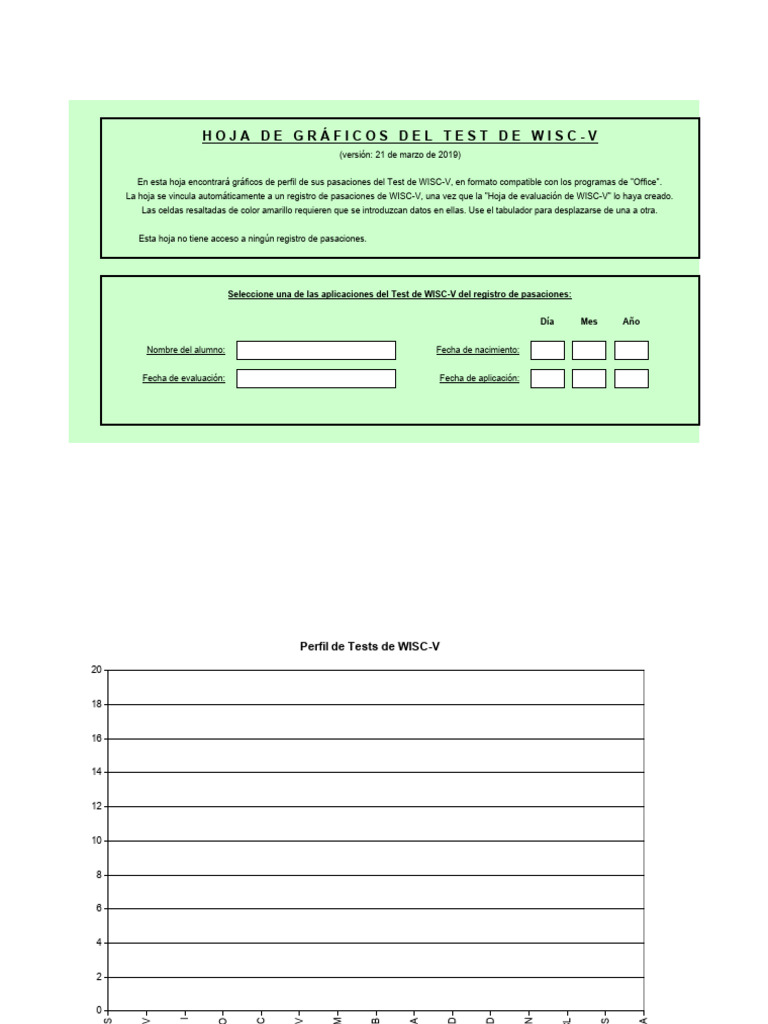 Gráficos del Test WISC-V | PDF | Informática